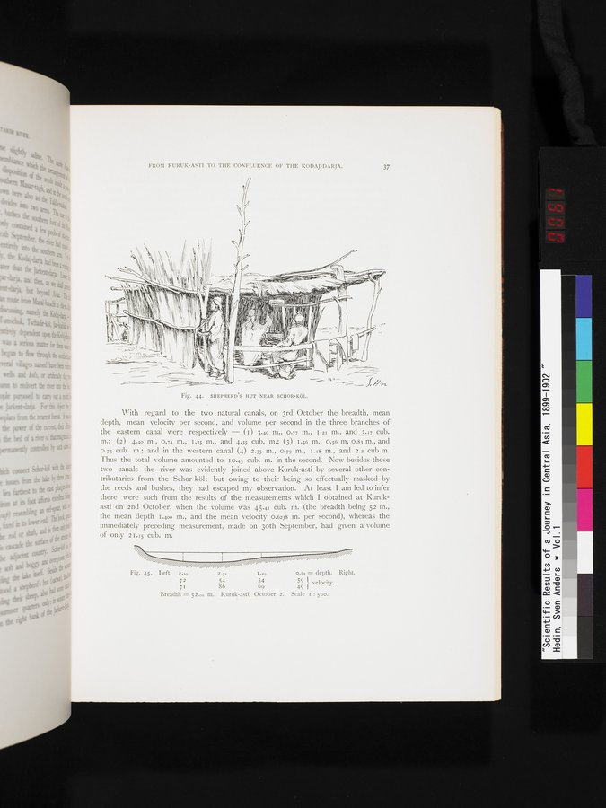 Scientific Results of a Journey in Central Asia, 1899-1902 : vol.1 / 61 ページ（カラー画像）