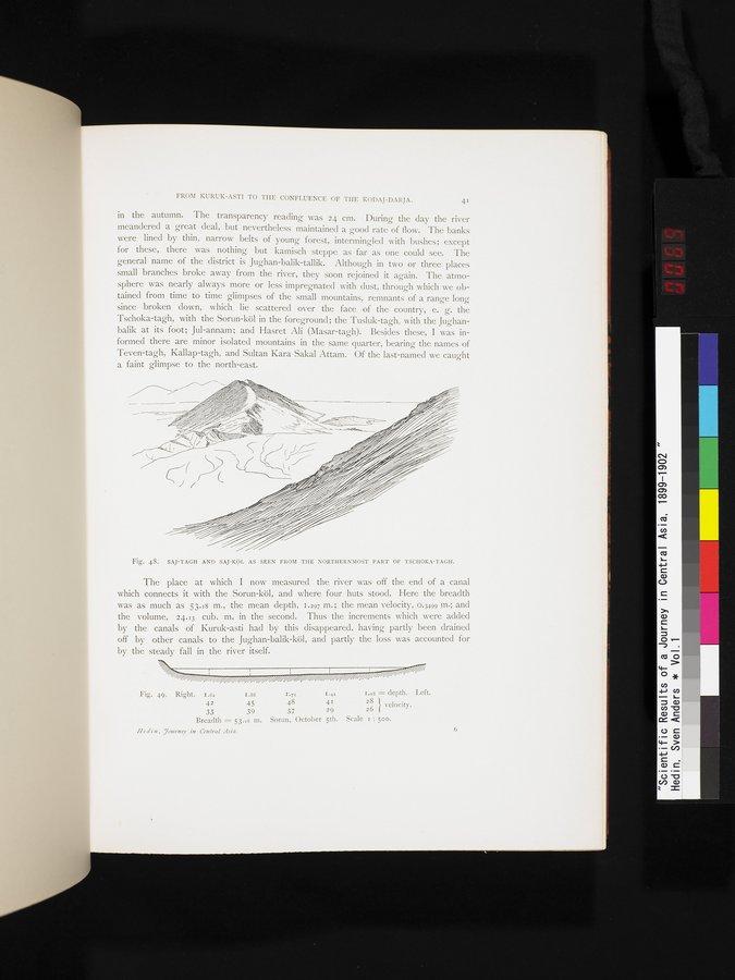Scientific Results of a Journey in Central Asia, 1899-1902 : vol.1 / 69 ページ（カラー画像）