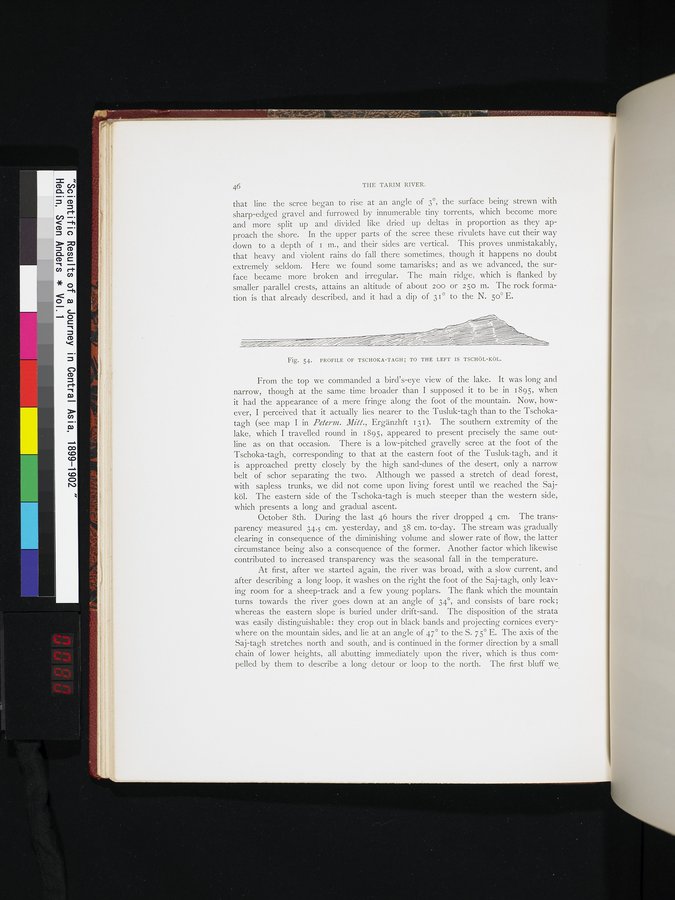 Scientific Results of a Journey in Central Asia, 1899-1902 : vol.1 / 80 ページ（カラー画像）
