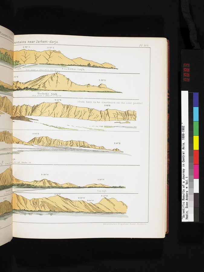 Scientific Results of a Journey in Central Asia, 1899-1902 : vol.1 / Page 83 (Color Image)