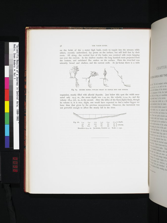Scientific Results of a Journey in Central Asia, 1899-1902 : vol.1 / Page 98 (Color Image)
