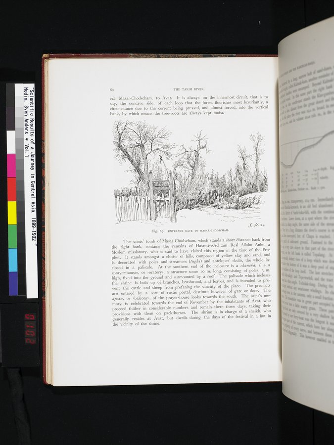 Scientific Results of a Journey in Central Asia, 1899-1902 : vol.1 / 102 ページ（カラー画像）