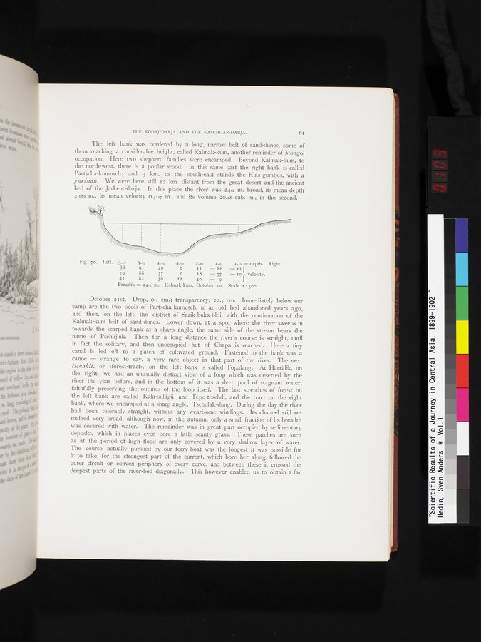 Scientific Results of a Journey in Central Asia, 1899-1902 : vol.1 / 103 ページ（カラー画像）