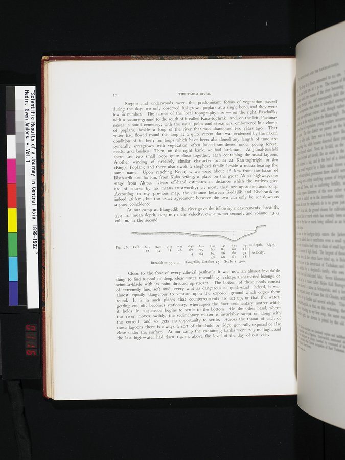 Scientific Results of a Journey in Central Asia, 1899-1902 : vol.1 / Page 116 (Color Image)