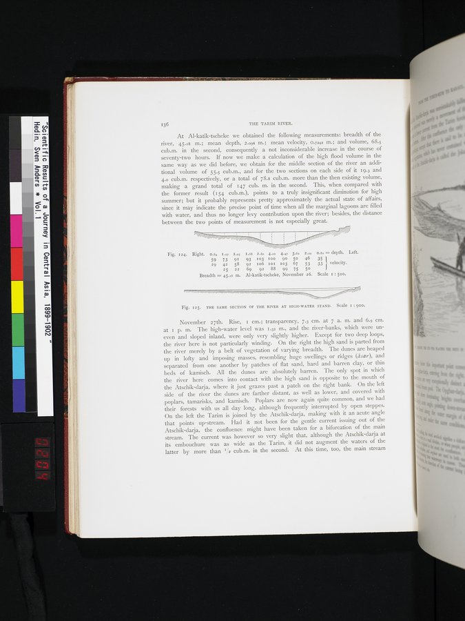 Scientific Results of a Journey in Central Asia, 1899-1902 : vol.1 / Page 204 (Color Image)