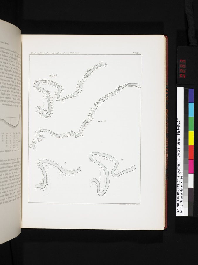 Scientific Results of a Journey in Central Asia, 1899-1902 : vol.1 / Page 283 (Color Image)