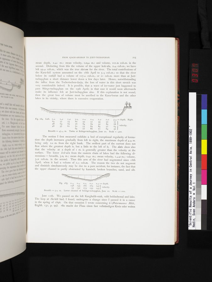 Scientific Results of a Journey in Central Asia, 1899-1902 : vol.1 / 307 ページ（カラー画像）