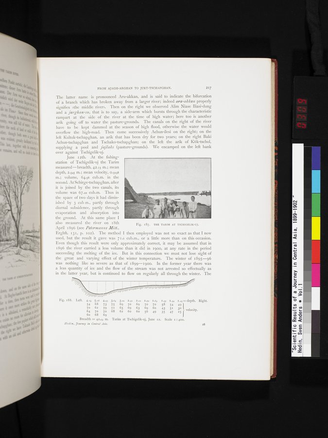 Scientific Results of a Journey in Central Asia, 1899-1902 : vol.1 / 309 ページ（カラー画像）