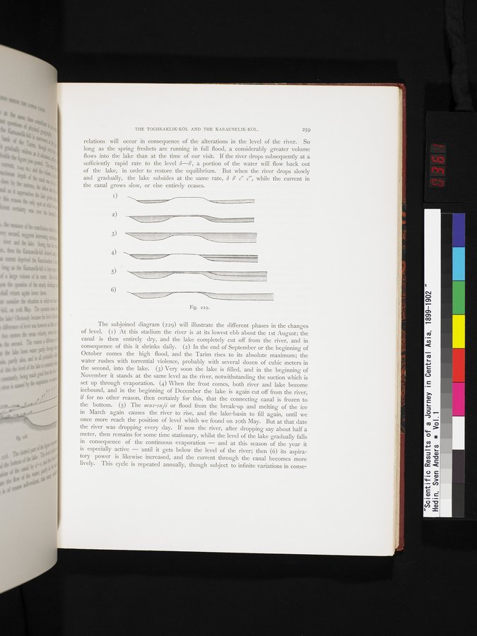 Scientific Results of a Journey in Central Asia, 1899-1902 : vol.1 / Page 361 (Color Image)