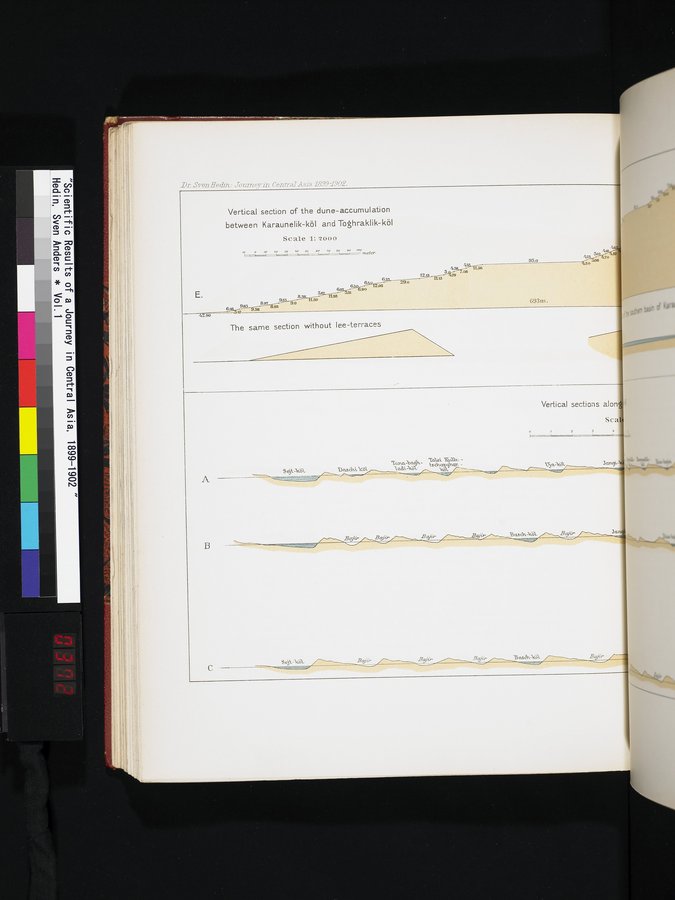 Scientific Results of a Journey in Central Asia, 1899-1902 : vol.1 / 372 ページ（カラー画像）