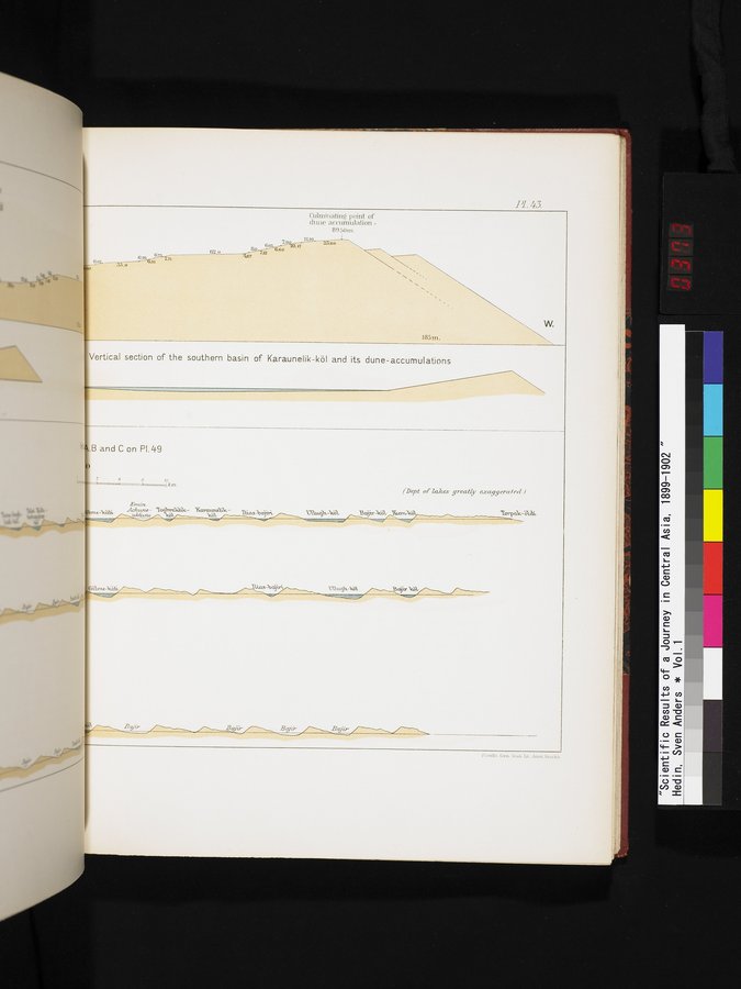 Scientific Results of a Journey in Central Asia, 1899-1902 : vol.1 / 373 ページ（カラー画像）