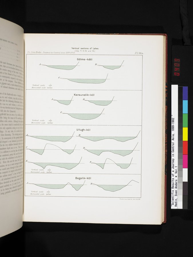 Scientific Results of a Journey in Central Asia, 1899-1902 : vol.1 / 409 ページ（カラー画像）