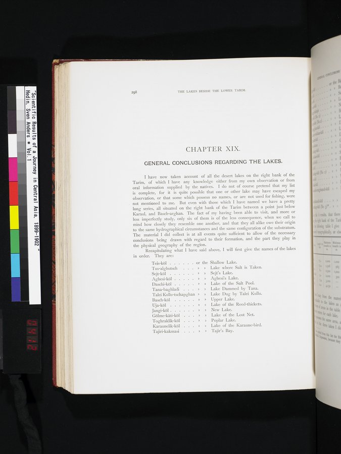 Scientific Results of a Journey in Central Asia, 1899-1902 : vol.1 / 412 ページ（カラー画像）