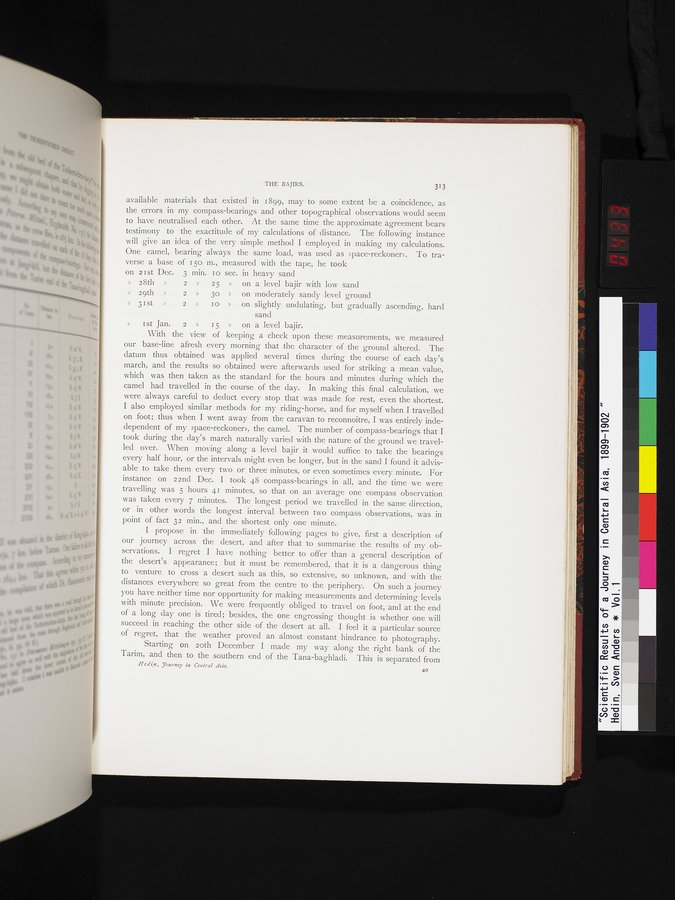 Scientific Results of a Journey in Central Asia, 1899-1902 : vol.1 / Page 433 (Color Image)