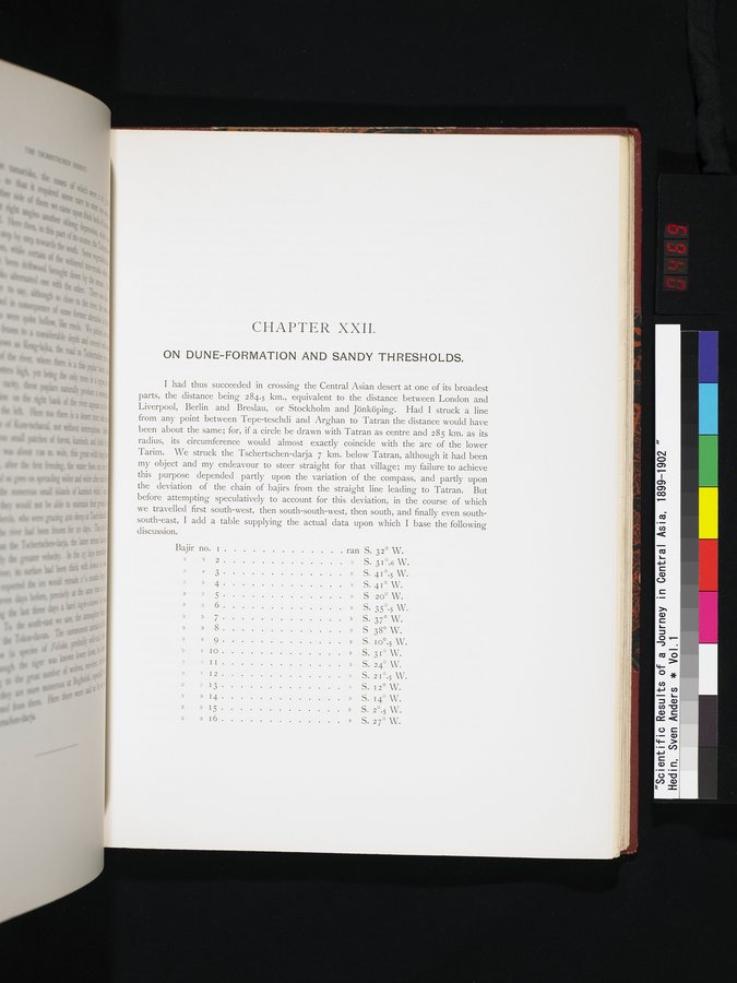 Scientific Results of a Journey in Central Asia, 1899-1902 : vol.1 / 469 ページ（カラー画像）