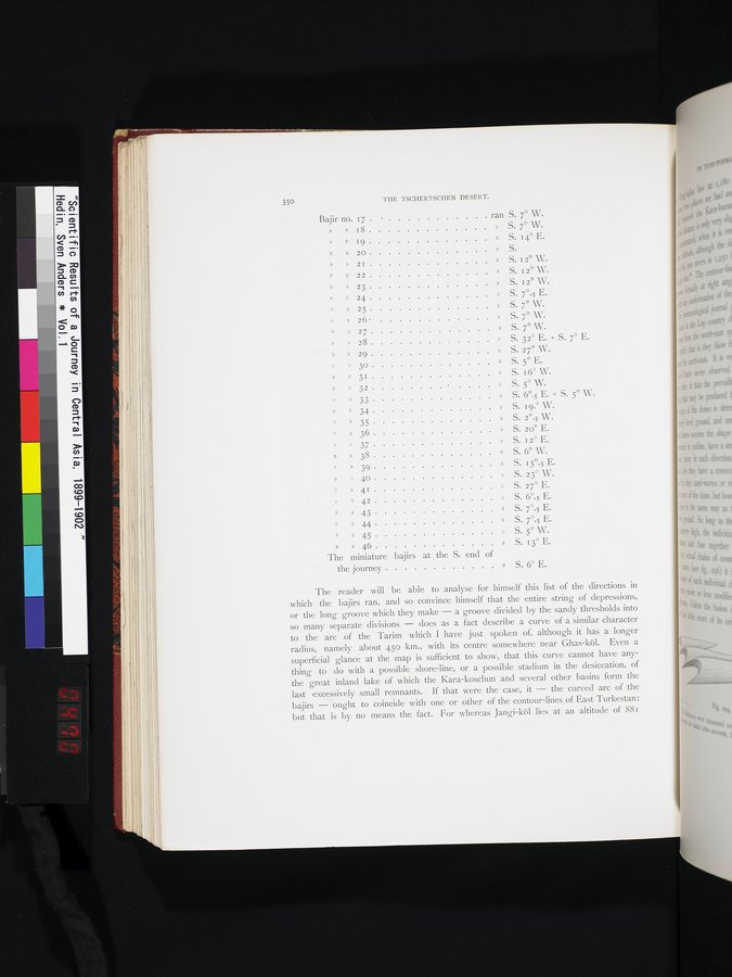 Scientific Results of a Journey in Central Asia, 1899-1902 : vol.1 / 470 ページ（カラー画像）