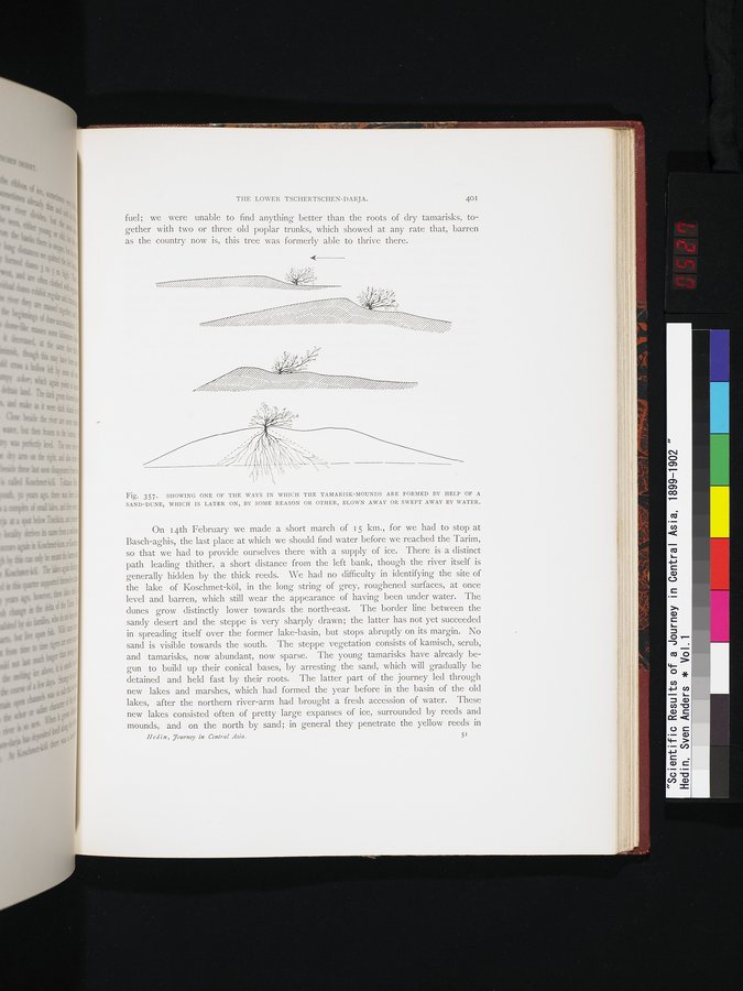 Scientific Results of a Journey in Central Asia, 1899-1902 : vol.1 / 527 ページ（カラー画像）