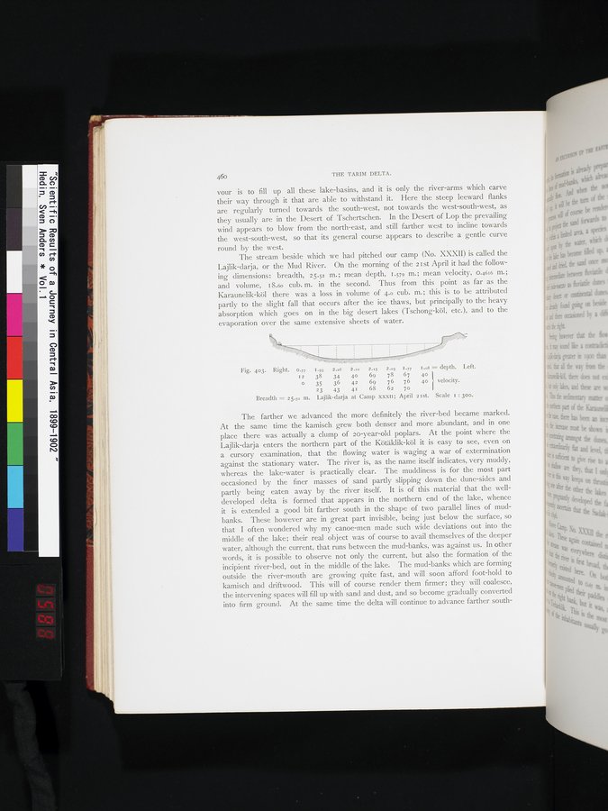 Scientific Results of a Journey in Central Asia, 1899-1902 : vol.1 / Page 588 (Color Image)