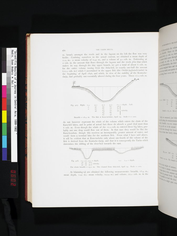 Scientific Results of a Journey in Central Asia, 1899-1902 : vol.1 / Page 602 (Color Image)