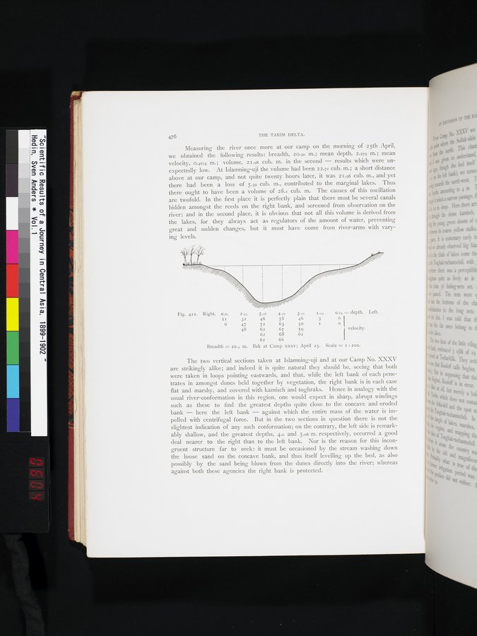 Scientific Results of a Journey in Central Asia, 1899-1902 : vol.1 / Page 604 (Color Image)