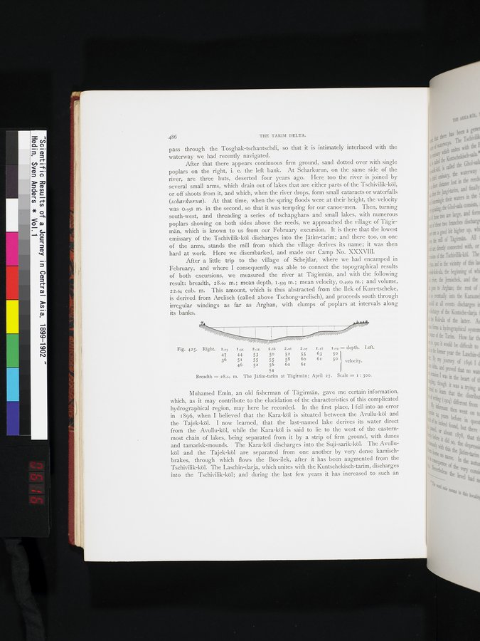 Scientific Results of a Journey in Central Asia, 1899-1902 : vol.1 / Page 616 (Color Image)