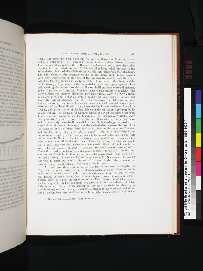 Scientific Results of a Journey in Central Asia, 1899-1902 : vol.1 / 617 ページ（カラー画像）