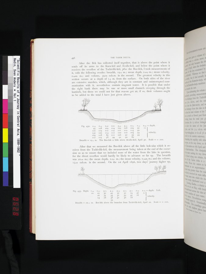 Scientific Results of a Journey in Central Asia, 1899-1902 : vol.1 / Page 628 (Color Image)