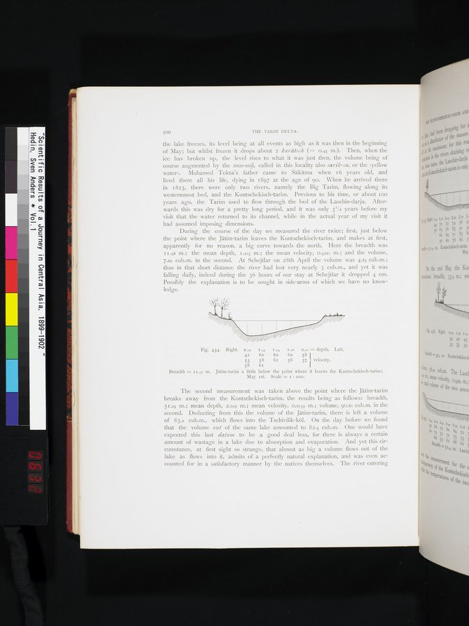 Scientific Results of a Journey in Central Asia, 1899-1902 : vol.1 / 632 ページ（カラー画像）