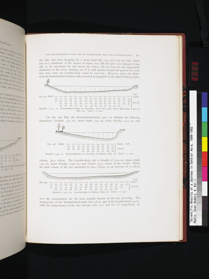 Scientific Results of a Journey in Central Asia, 1899-1902 : vol.1 / Page 633 (Color Image)