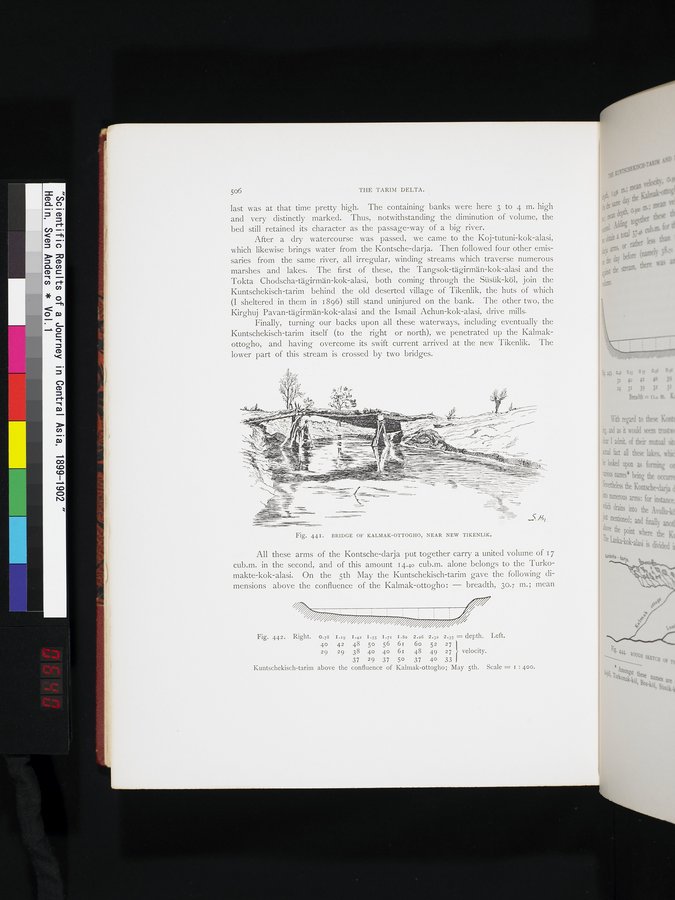 Scientific Results of a Journey in Central Asia, 1899-1902 : vol.1 / 640 ページ（カラー画像）