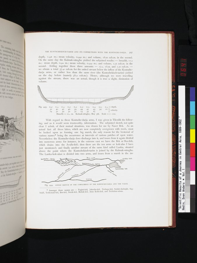 Scientific Results of a Journey in Central Asia, 1899-1902 : vol.1 / 641 ページ（カラー画像）