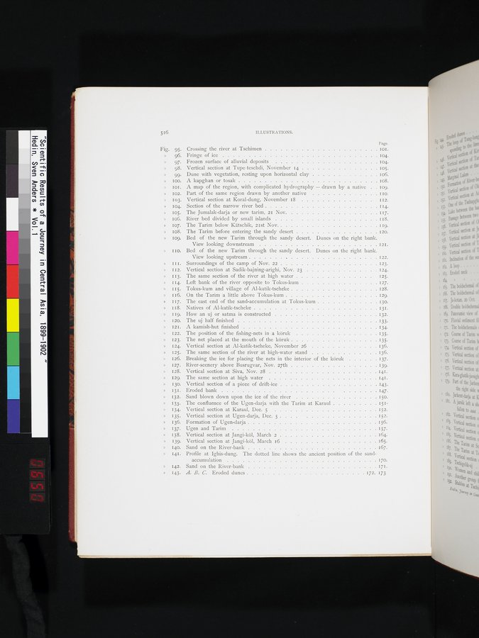 Scientific Results of a Journey in Central Asia, 1899-1902 : vol.1 / Page 650 (Color Image)
