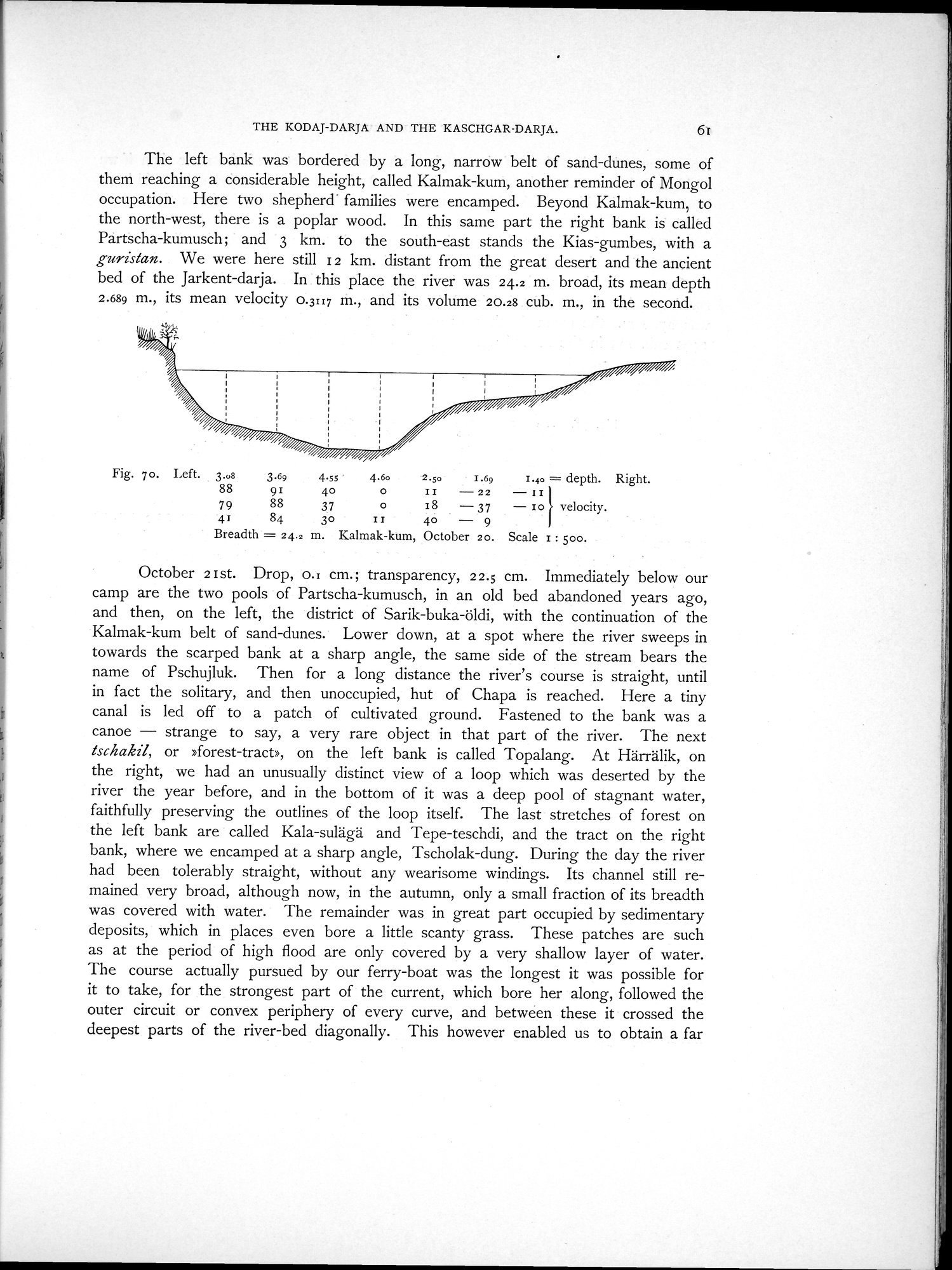 Scientific Results of a Journey in Central Asia, 1899-1902 : vol.1 / 103 ページ（白黒高解像度画像）