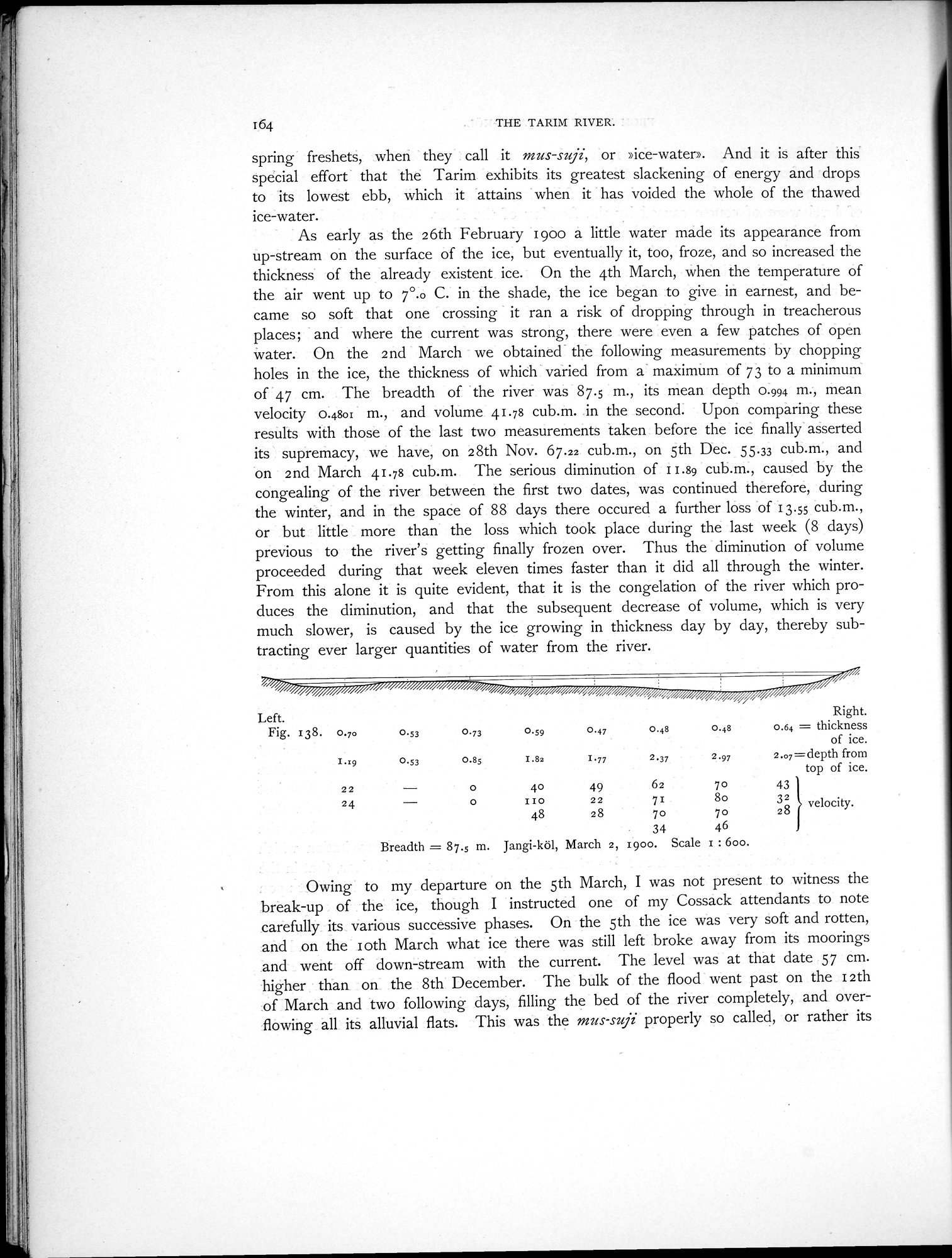 Scientific Results of a Journey in Central Asia, 1899-1902 : vol.1 / Page 242 (Grayscale High Resolution Image)
