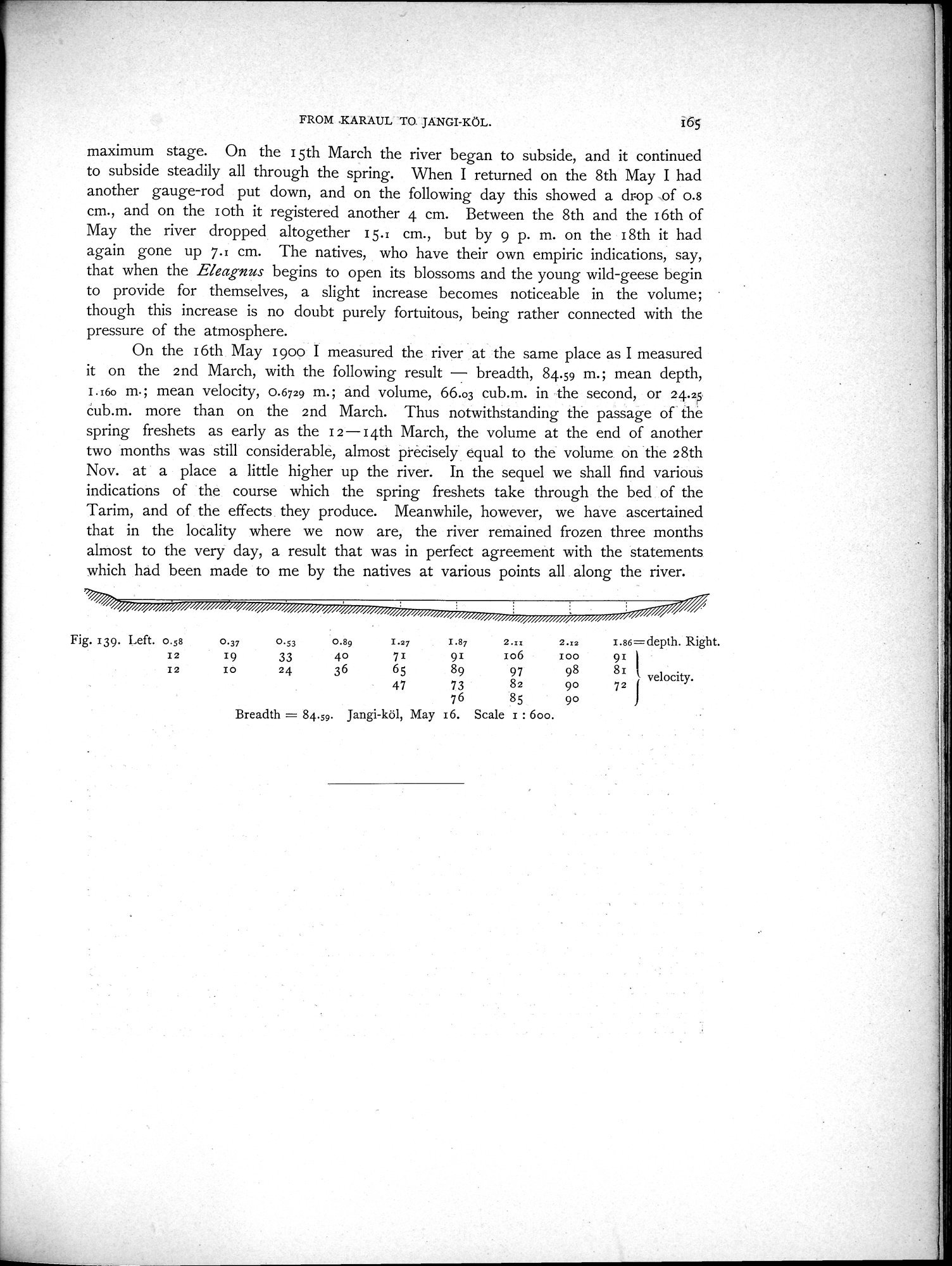 Scientific Results of a Journey in Central Asia, 1899-1902 : vol.1 / 245 ページ（白黒高解像度画像）