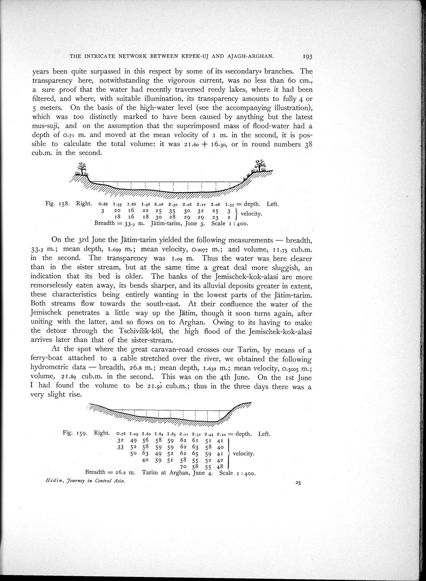 Scientific Results of a Journey in Central Asia, 1899-1902 : vol.1 / Page 281 (Grayscale High Resolution Image)