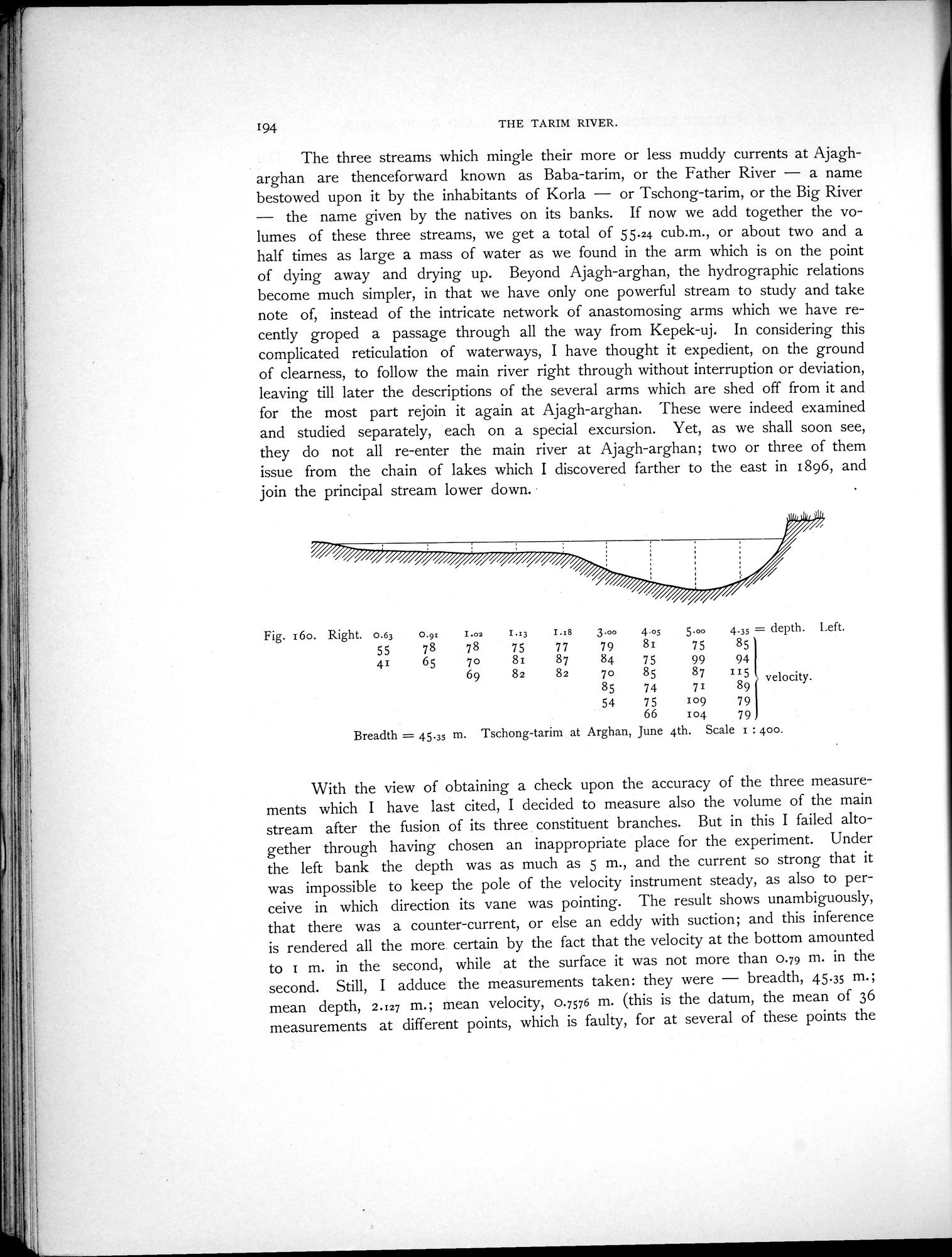 Scientific Results of a Journey in Central Asia, 1899-1902 : vol.1 / 282 ページ（白黒高解像度画像）