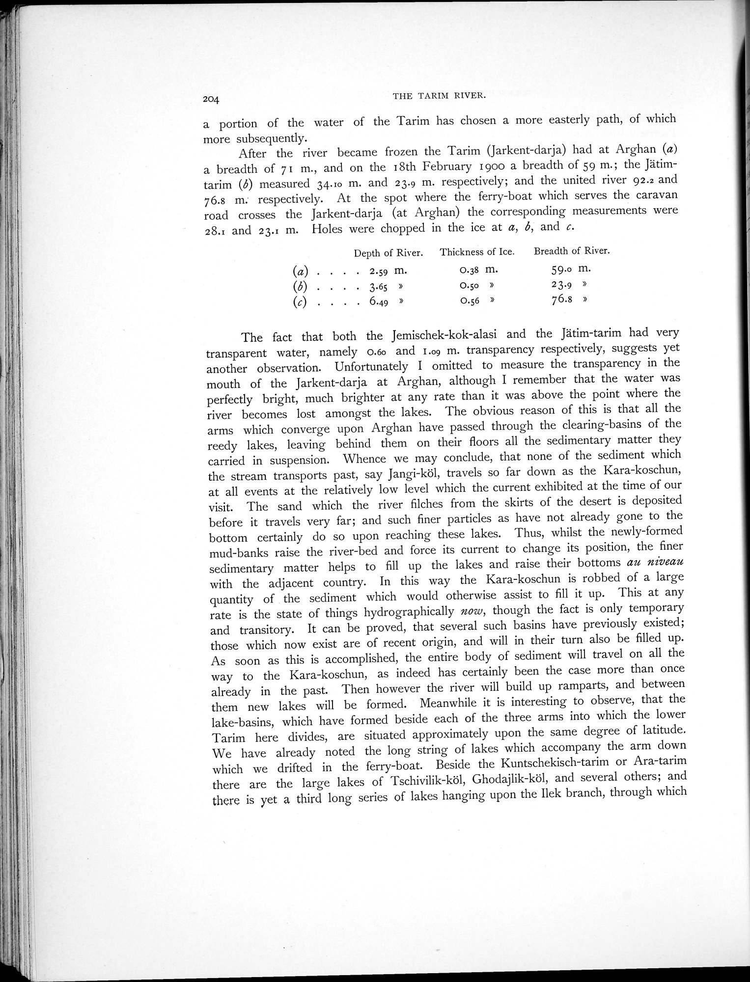 Scientific Results of a Journey in Central Asia, 1899-1902 : vol.1 / Page 296 (Grayscale High Resolution Image)
