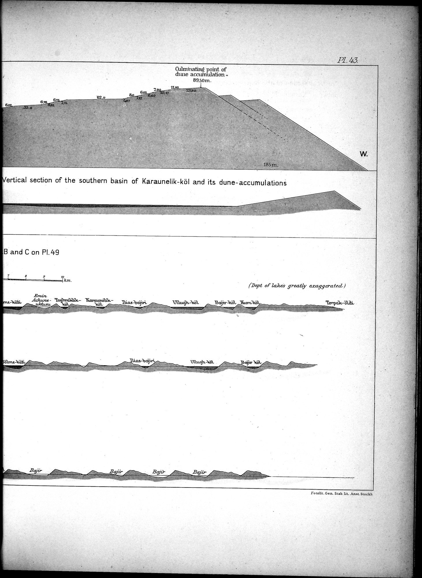 Scientific Results of a Journey in Central Asia, 1899-1902 : vol.1 / Page 373 (Grayscale High Resolution Image)