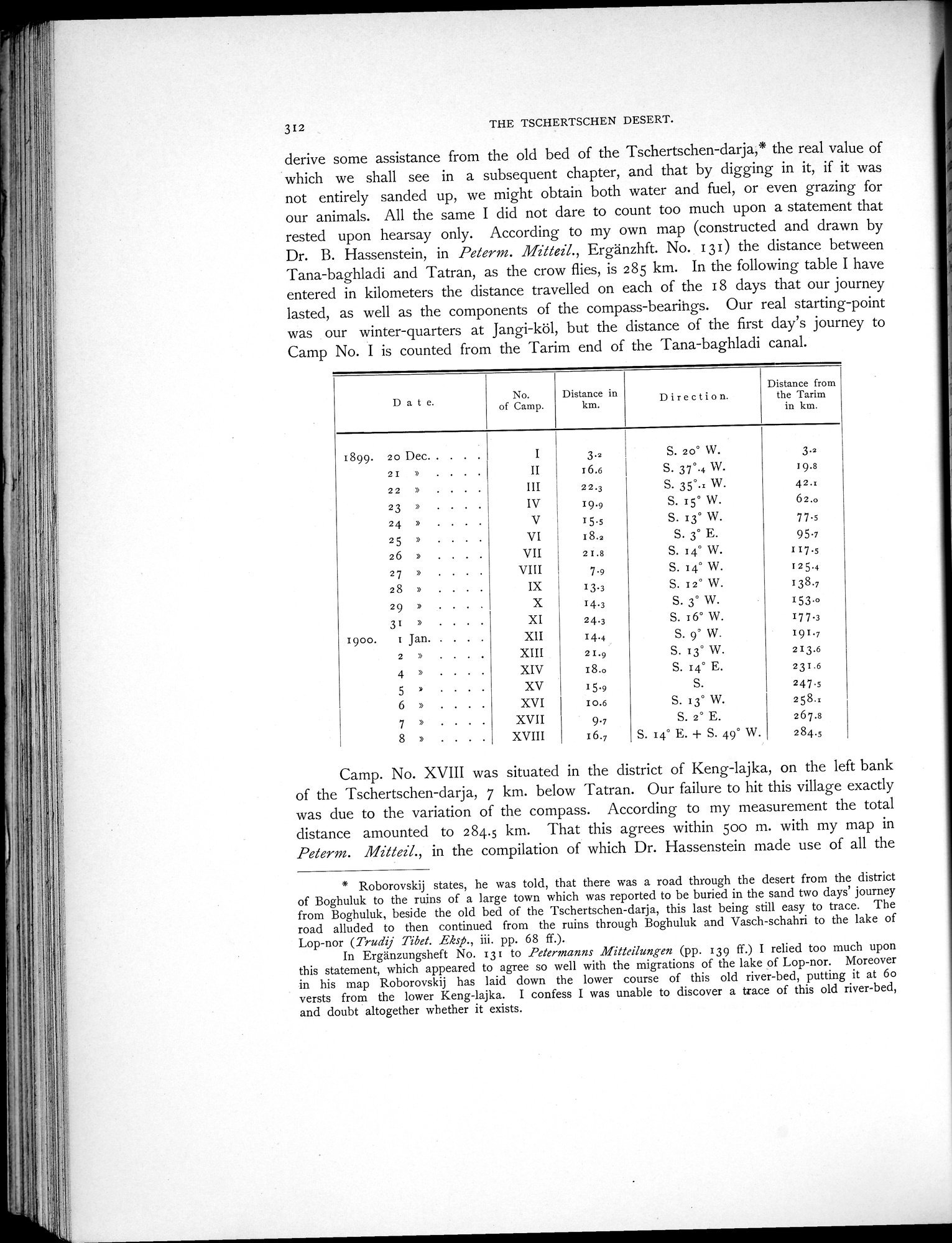 Scientific Results of a Journey in Central Asia, 1899-1902 : vol.1 / Page 432 (Grayscale High Resolution Image)