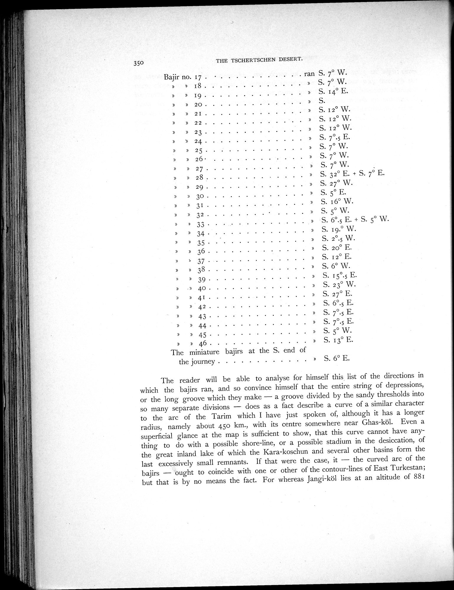 Scientific Results of a Journey in Central Asia, 1899-1902 : vol.1 / 470 ページ（白黒高解像度画像）