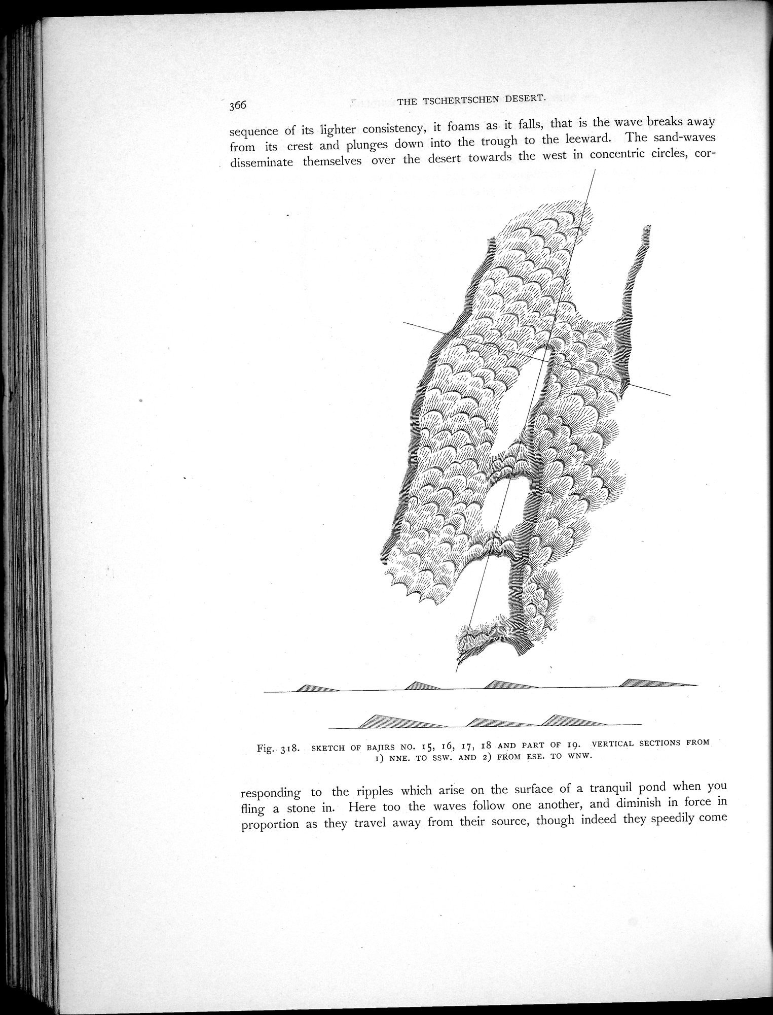 Scientific Results of a Journey in Central Asia, 1899-1902 : vol.1 / 492 ページ（白黒高解像度画像）