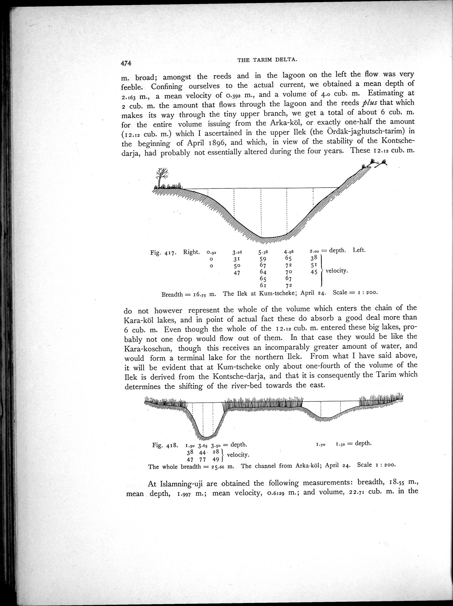 Scientific Results of a Journey in Central Asia, 1899-1902 : vol.1 / 602 ページ（白黒高解像度画像）