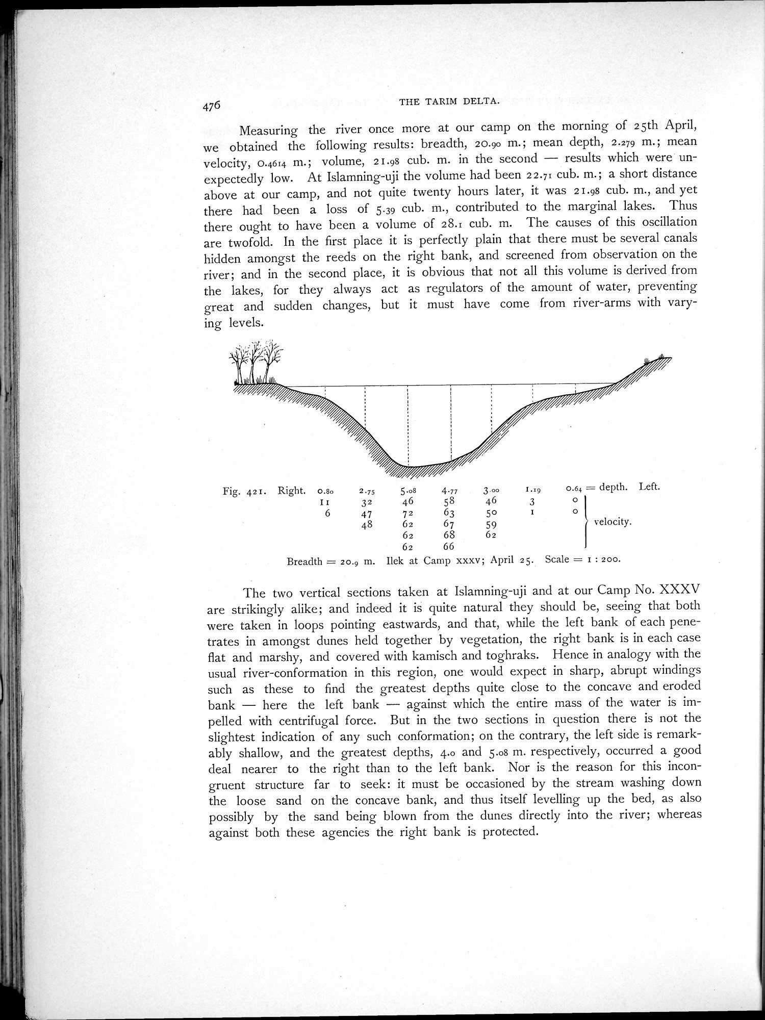 Scientific Results of a Journey in Central Asia, 1899-1902 : vol.1 / Page 604 (Grayscale High Resolution Image)