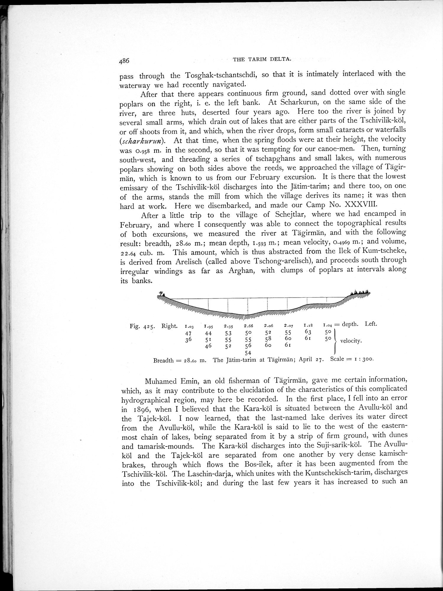 Scientific Results of a Journey in Central Asia, 1899-1902 : vol.1 / Page 616 (Grayscale High Resolution Image)