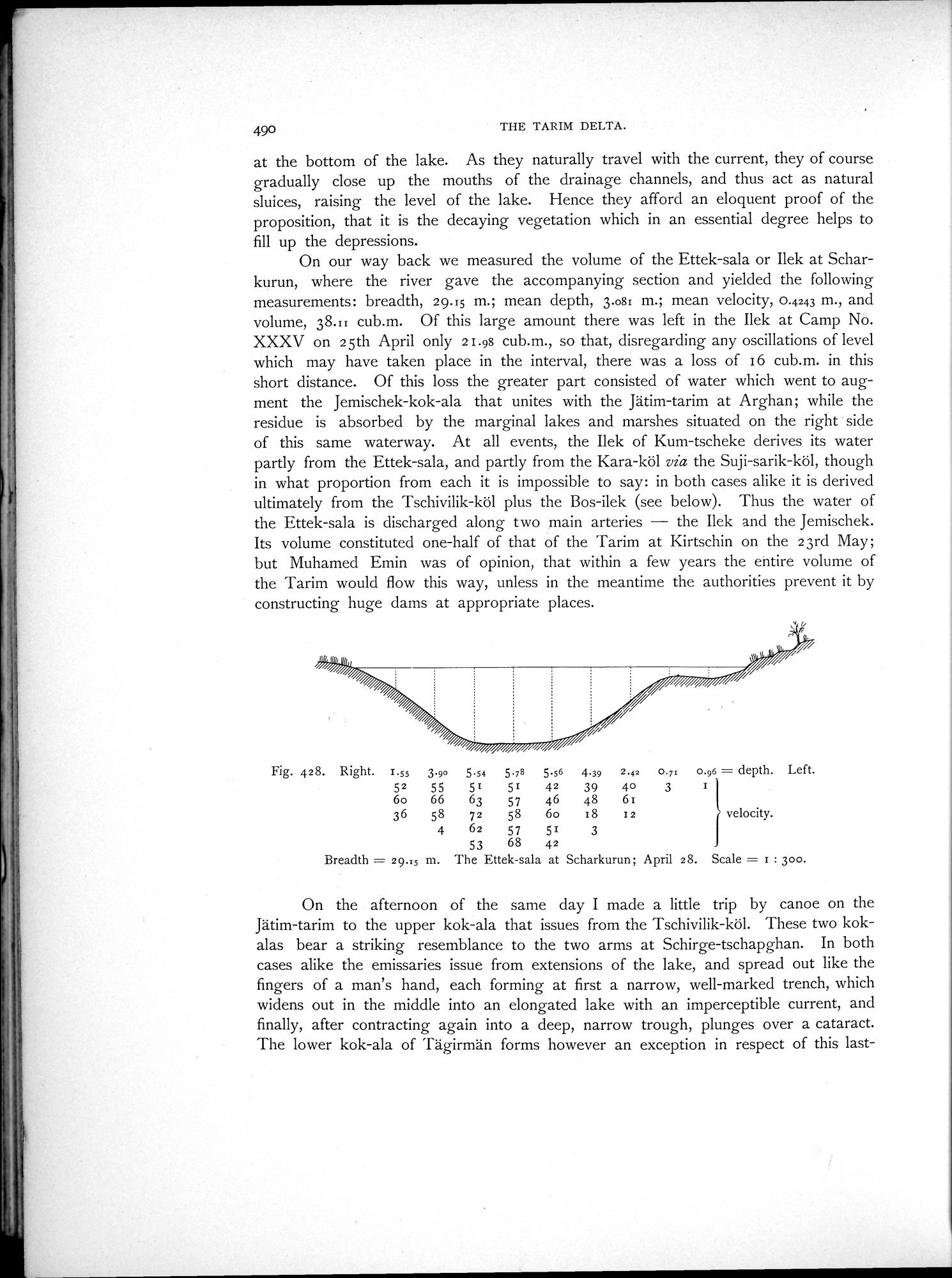 Scientific Results of a Journey in Central Asia, 1899-1902 : vol.1 / 622 ページ（白黒高解像度画像）