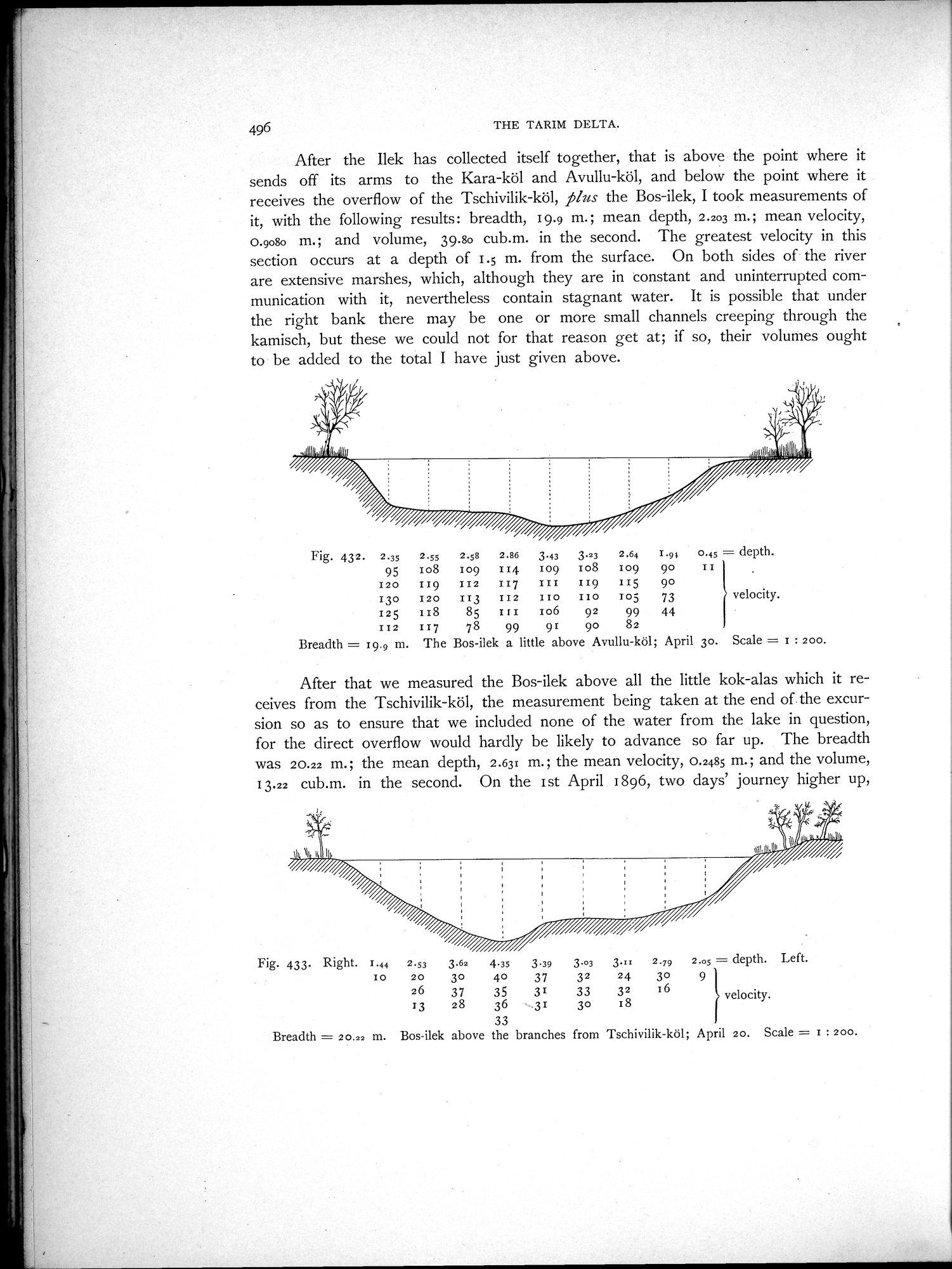 Scientific Results of a Journey in Central Asia, 1899-1902 : vol.1 / Page 628 (Grayscale High Resolution Image)