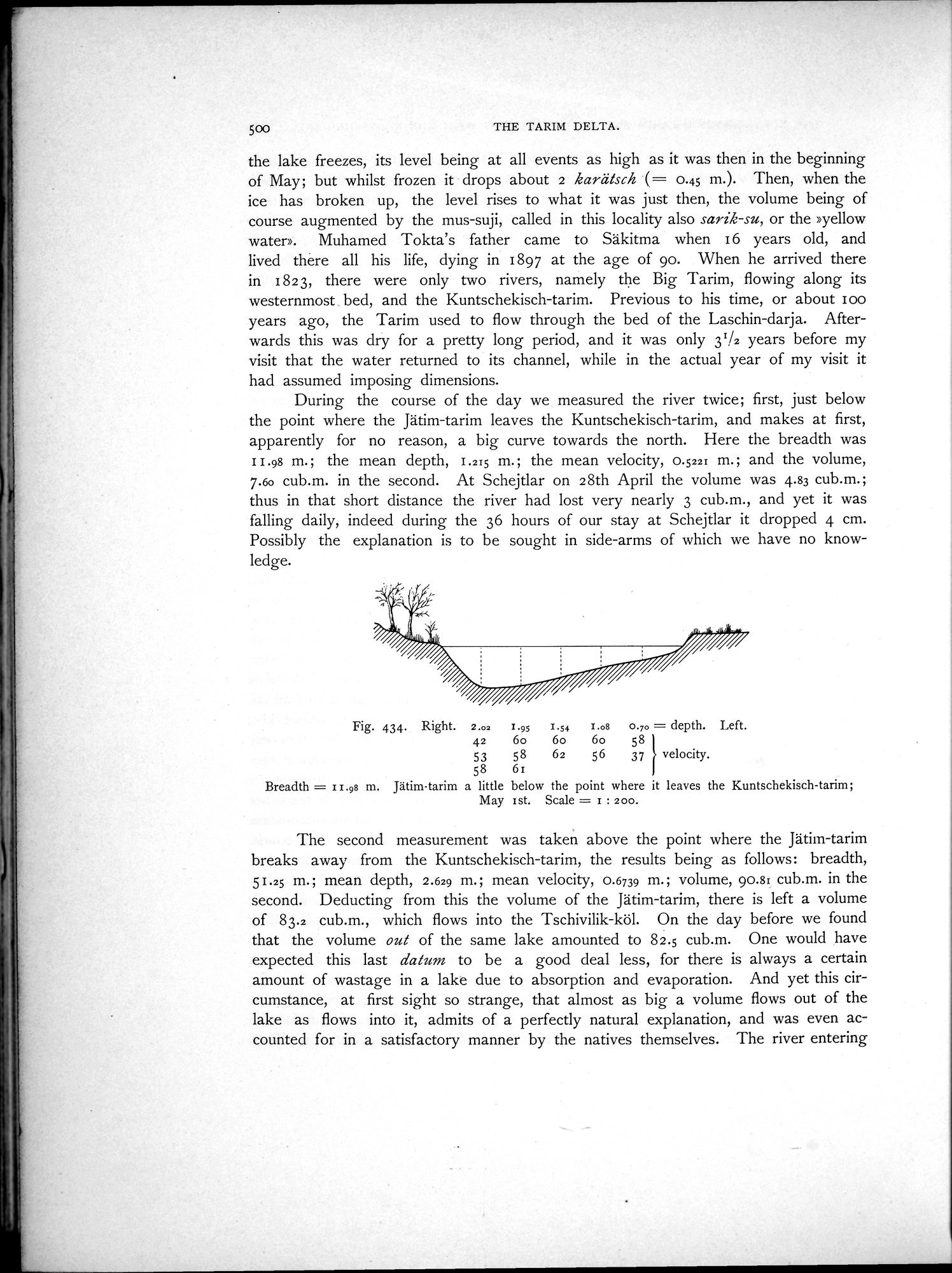 Scientific Results of a Journey in Central Asia, 1899-1902 : vol.1 / 632 ページ（白黒高解像度画像）
