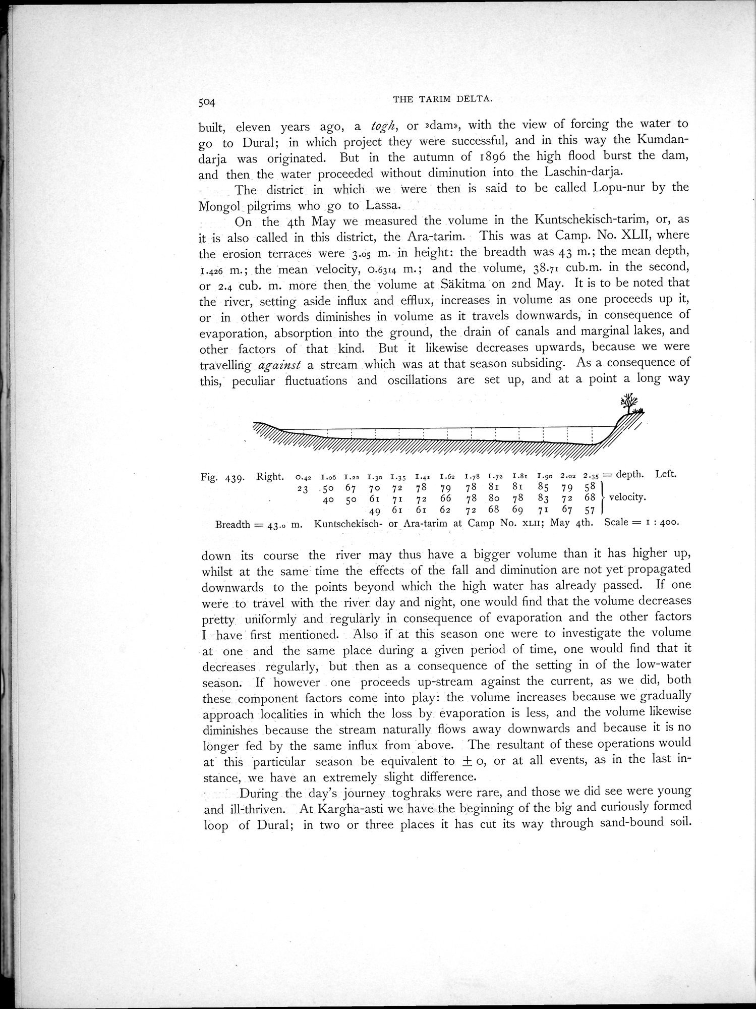 Scientific Results of a Journey in Central Asia, 1899-1902 : vol.1 / Page 636 (Grayscale High Resolution Image)