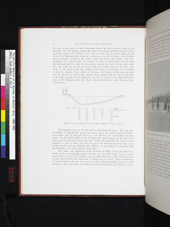 Scientific Results of a Journey in Central Asia, 1899-1902 : vol.2 : Page 20